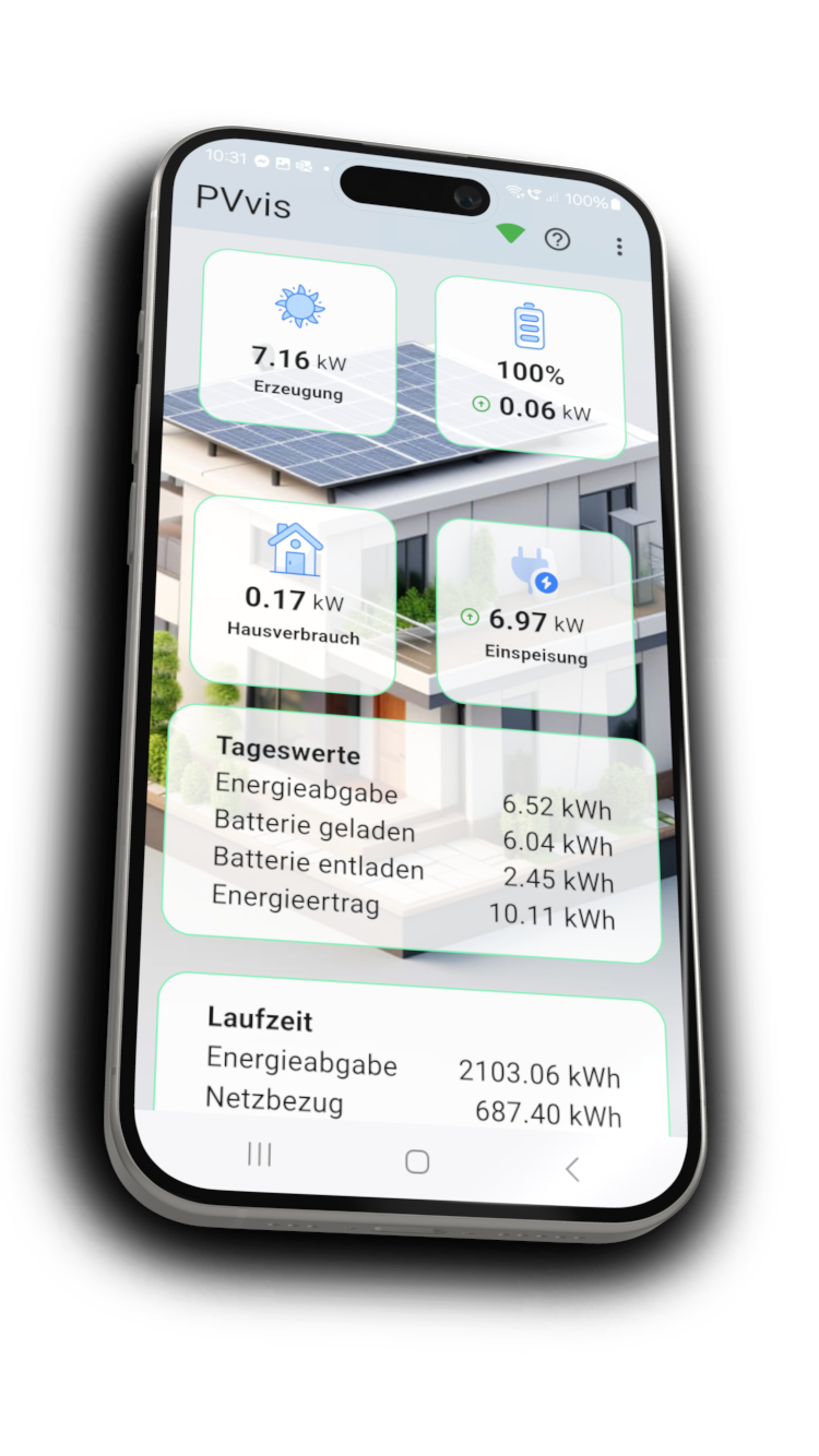 PVvis - App PVvis - App
